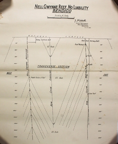 Plan - Nell Gwynne Reef