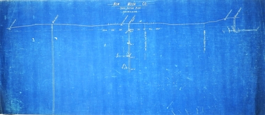 Plan - New Moon Co