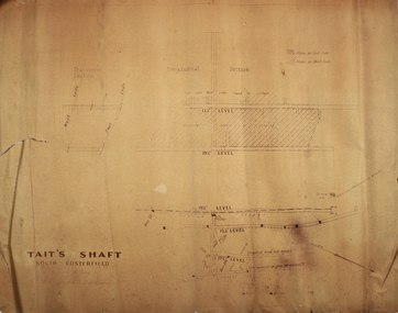 Plan - Tait's Shaft, South Costerfield