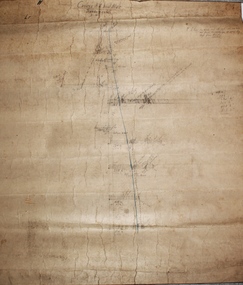 Plan - Casley's Red White and Blue Mine