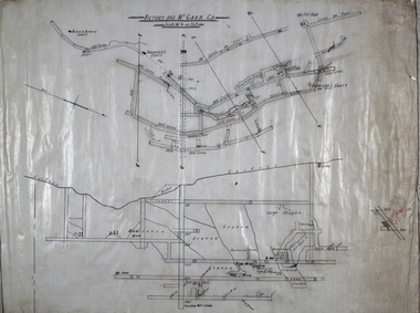 Plan - Victory and Mt. Gahn Co