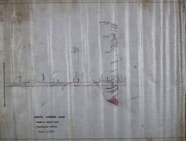 Plan - North Virginia Mine