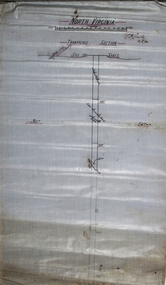 Plan - North Virginia Mine, 1934
