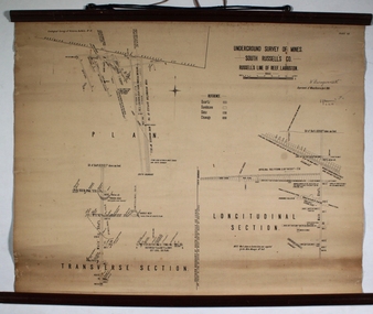 Plan - South Russell's Co Mine
