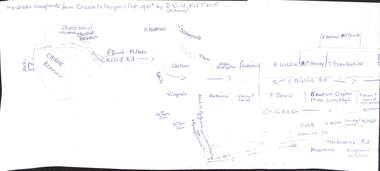 Map - Edith Perry Collection:  Notes of properties in Kangaroo Flat from Crusoe Reservoir to Camp Street, and drafted plan