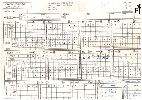 Volleyball Victoria Inc Scores Sheets Division 1 Women Country Championships at Geelong Sat 9th June to Monday 11th June 1990 at the Corio Leisure Centre