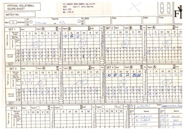 Volleyball Victoria Inc Scores Sheets Division 1 Women Country Championships at Geelong Sat 9th June to Monday 11th June 1990 at the Corio Leisure Centre