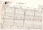Goulburn Valley Volleyball Associaition Competition Score Sheets 1988