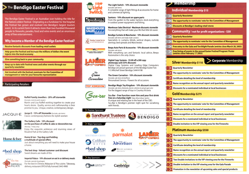 Sandhurst Trustees Bendigo Easter Festival - Membership Form Rear