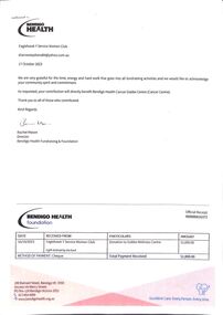Document - Bendigo Health Acknowledgement