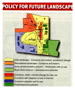 Colour sketch of the policy for future landscape