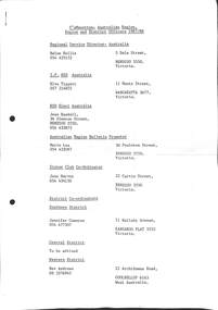 Administrative record - Y's Menettes - Australian Region, Region and District officers 1987/88, 1973