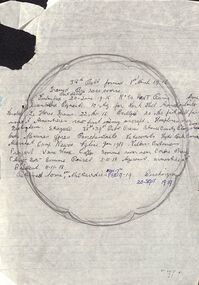 Journal - Jack Lockett Collection: Brief handwritten 38th Battalion Histroy