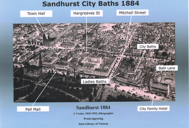 Photograph - In The Swim Collection: Sandhurst City Baths 1884, Approximately 1860