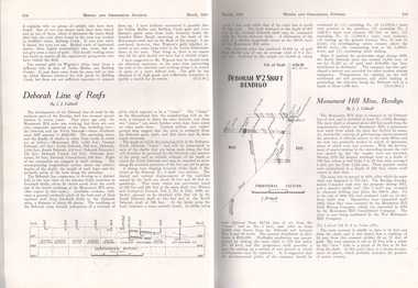 Book - Kairn Collection: Mining and Geological Journal, March 1941