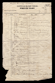 Document, AMF Wireless Diary, 1943.  Diary printed July 1941. Copy made 2012