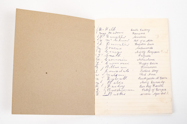 Booklet - Exercise book, The Pencraft Botany Book