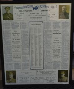 Work on paper - Poster, Chronological Record Great War 1914-19