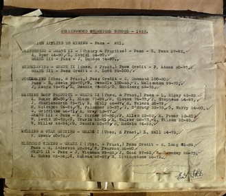 Examination results - CTS, Examination results. Collingwood Technical School. 1926-1930, 1926-1930