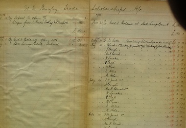 Account Book - CTS, Trade Scholarship Account 1915-1960, 1915-1960