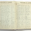 481 - Particulars of Pledges, Johnny Allsorts, Pawn shop