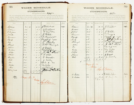 2519 - Stonebreakers Wages, Port Melbourne Council, 1911-19