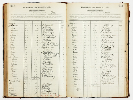 2519 - Stonebreakers Wages, Port Melbourne Council, 1911-19