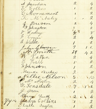 2534 - Rats Cash Book (contents)