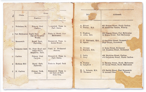 2660 - Wesleyan Cricket Association fixture, 1898-99