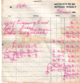 Document - Betting Account invoice slips, 1960's