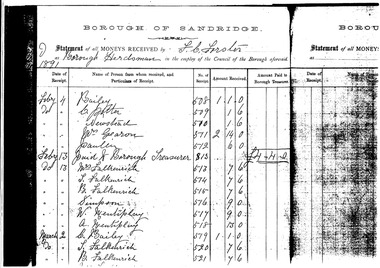 Photograph - Herdsmen Ledger, 1891