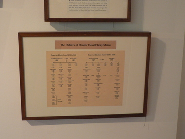 Photograph - Children of Eleanor Gray/Meiers, Fisher Folk of Fishermans Bend Exhibition, David Thompson, Oct 2006