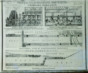 Prince of Wales Mine print