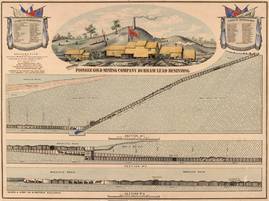 Pioneer Gold Mining Company Buninyong