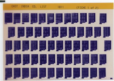 Film, Michael McEvoy, East India Co. List 1811, May 1995