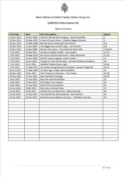 Page 1 list of contents for Garfield compilation