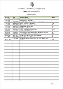 Page 1 list of contents for Yannathan compilation