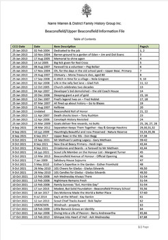 Page 1 list of contents for Beaconsfield and Upper Beaconsfield compilation