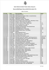 Page 1 list of contents for Beaconsfield and Upper Beaconsfield compilation