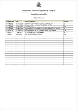 Page 1 list of contents for Iona compilation
