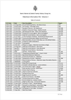 Page 1 list of contents for Pakenham compilation
