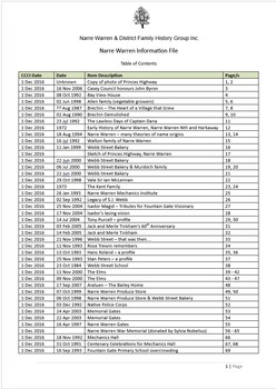 Page 1 list of contents for Narre Warren compilation