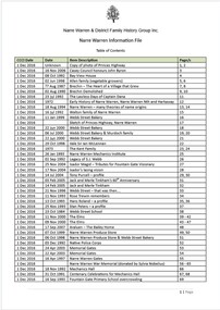 Page 1 list of contents for Narre Warren compilation