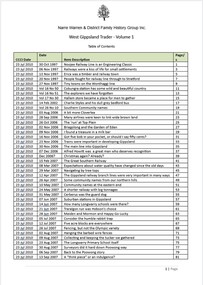 Page 1 list of contents for West Gippsland Trader compilation