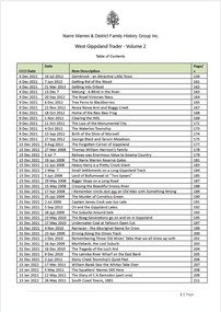 Page 1 list of contents for West Gippsland Trader compilation