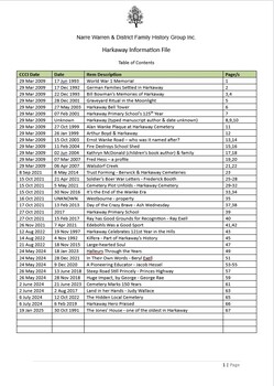 Page 1 list of contents for Harkaway compilation