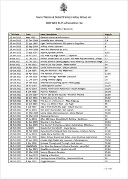 Page 1 list of contents for Koo Wee Rup compilation