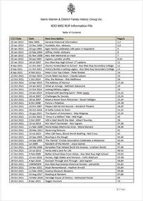 Page 1 list of contents for Koo Wee Rup compilation