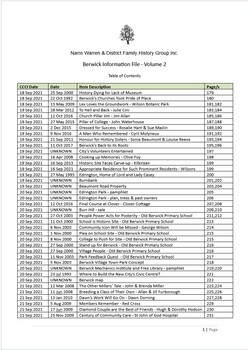 Page 1 list of contents for Berwick compilation