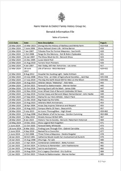 Page 1 list of contents for Berwick compilation
